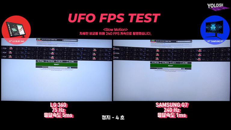 LG monitor 360 27qn880 75hz 5ms vs samsung g7 240hz 1ms gaming monitor ufo frequency stop 4s