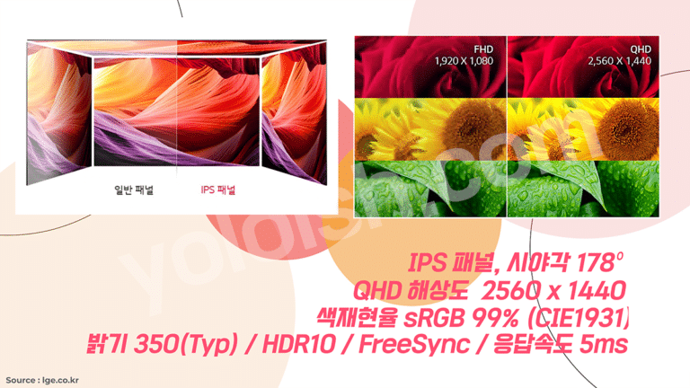 LG monitor 360 27qn880 ips panel qhd resolution 2560x1440 srgb 99