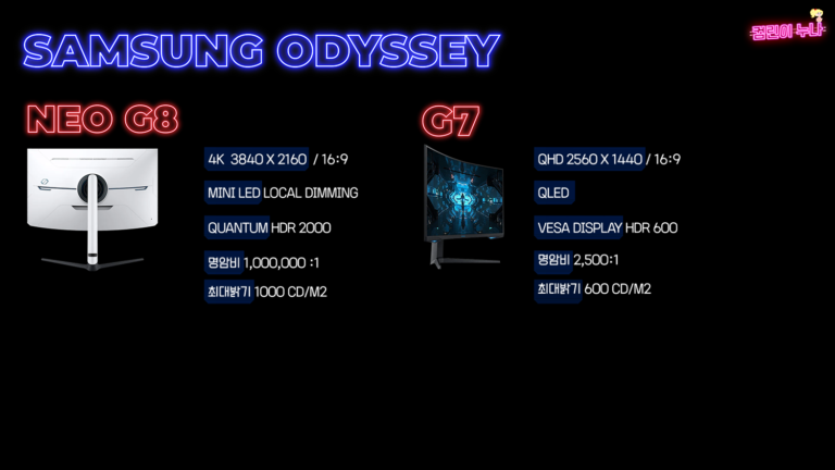 삼성 오디세이 네오 G8, G7 스펙 비교 Samsung Odyssey Neo G8 vs G7 Gaming Monitor 2