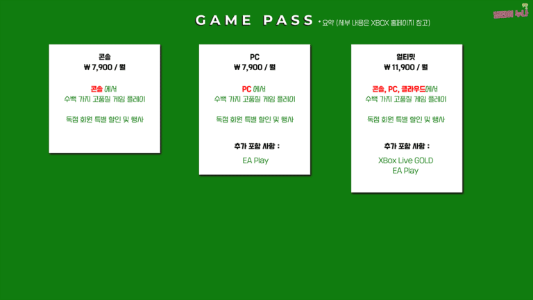 6.xbox series x game pass
