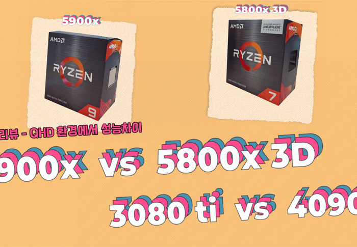 QHD 환경에서 5900x 5800x 3D 및 RTX 3080 Ti/ RTX 4090 비교