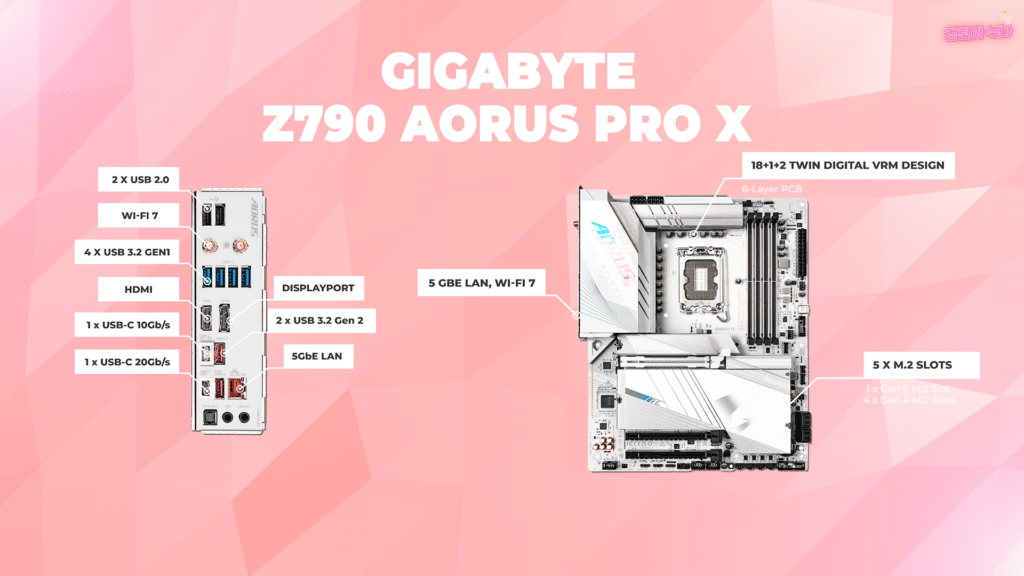 1.gigabyte z790 aorus pro x asus z690-f 성능 비교 14900k 온도 파워 벤치마크 시네벤치 기가바이트 화이트보드