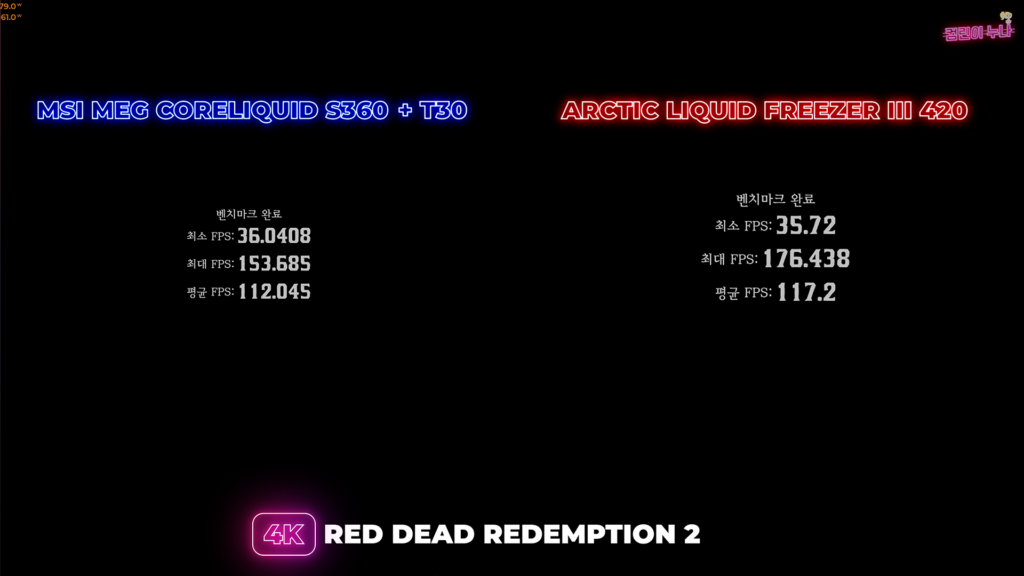 16.ARCTIC LIQUID FREEZER III 420 ARGB WHITE + Lian Li Lancool III 란쿨3 케이스에 리퀴드 프리저3 장착 레데리2 레드 데드 리뎀션 4k red dead redemption 2
